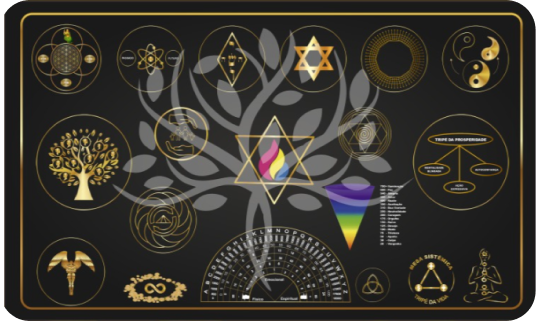 Foto da Mesa Radiônica Sistêmica da Prosperidade